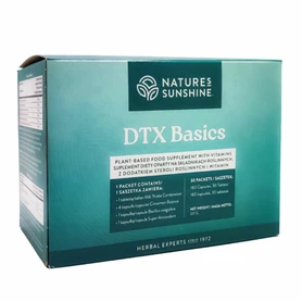 DTXBasics